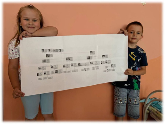 Проект «Моя семья – мое богатство» Проект «Моя семья – мое богатство».